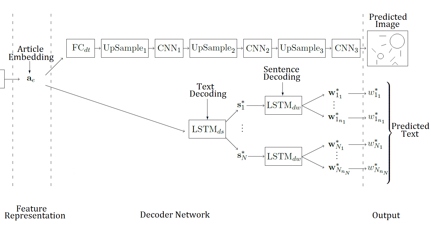 decoder.png