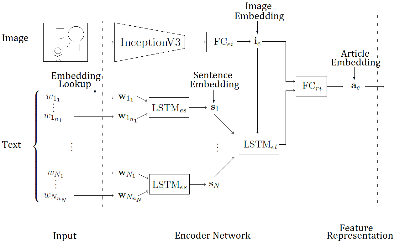 encoder.png