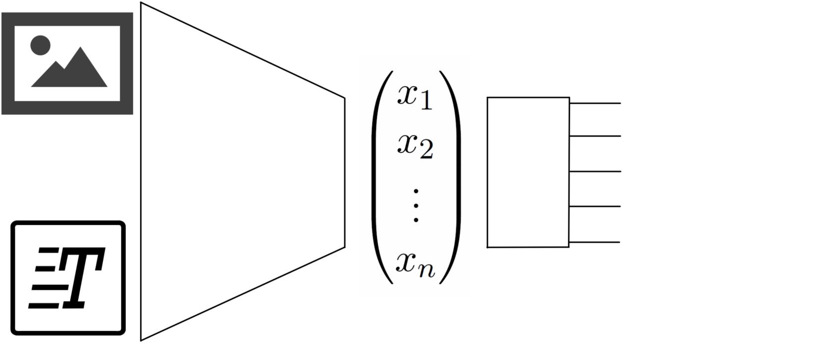 simple_classifier.JPG